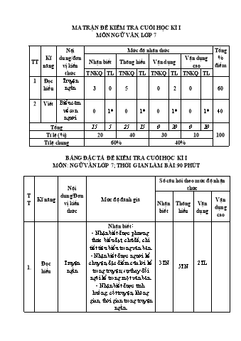 Bản đặc tả, ma trận và đề kiểm tra cuối học kì I môn Ngữ văn Lớp 7 - Cánh diều