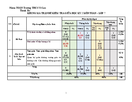 Bản đặc tả, ma trận và đề kiểm tra giữa học kì II môn Toán Lớp 7 - Cánh diều (Có đáp án)