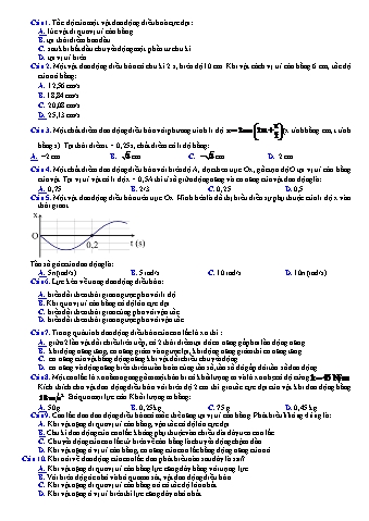Đề thi học kì 1 môn Vật lí Lớp 12