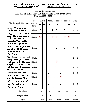 Đề kiểm giữa học kì II môn Toán 5 - Năm học 2022-2023 - Trường Tiểu học Ngô Gia Tự (Có đáp án + Ma trận)