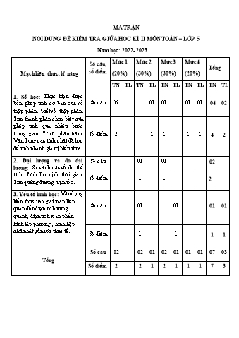 Đề kiểm giữa học kì II môn Toán Lớp 5 - Năm học 2022-2023 - Trường Tiểu học Ngô Gia Tự (Có đáp án + Ma trận)