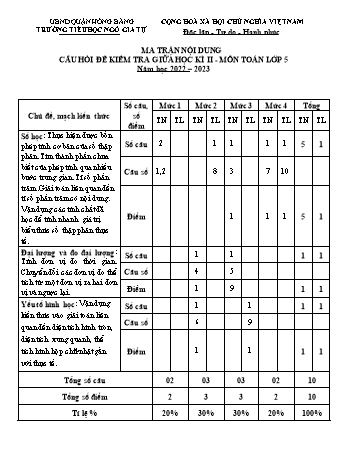Đề kiểm giữa học kì II Toán 5 - Năm học 2022-2023 - Trường Tiểu học Ngô Gia Tự (Có đáp án + Ma trận)