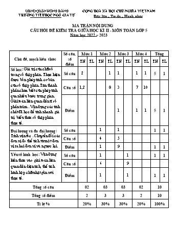 Đề kiểm môn Toán 5 giữa học kì II - Năm học 2022-2023 - Trường Tiểu học Ngô Gia Tự (Có đáp án + Ma trận)