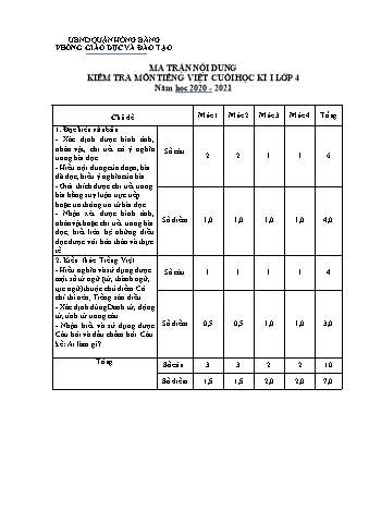 Đề kiểm tra cuối học kì I môn Tiếng Việt 4 - Năm học 2020-2021 - Trường Tiểu học Ngô Gia Tự (Có đáp án + Ma trận)