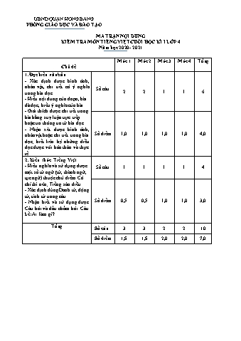 Đề kiểm tra cuối học kì I môn Tiếng Việt Lớp 4 - Năm học 2020-2021 - Trường Tiểu học Ngô Gia Tự (Có đáp án + Ma trận)