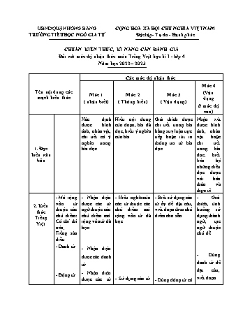 Đề kiểm tra cuối học kì I Tiếng Việt 4 - Đề 2 - Năm học 2022-2023 - Trường Tiểu học Ngô Gia Tự (Có đáp án + Ma trận)