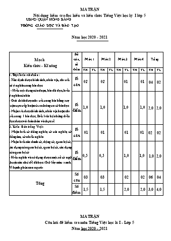 Đề kiểm tra cuối học kì I Tiếng Việt 5 - Đề 1 - Năm học 2020-2021 (Có đáp án + Ma trận)
