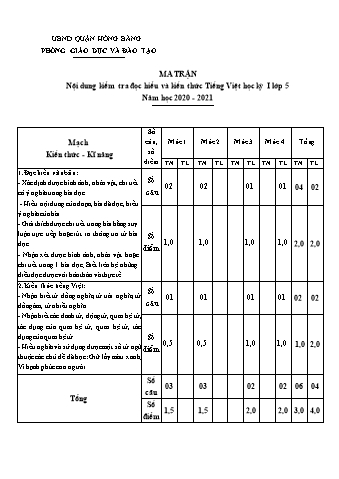 Đề kiểm tra cuối học kì I Tiếng Việt 5 - Đề 3 - Năm học 2020-2021 (Có đáp án + Ma trận)