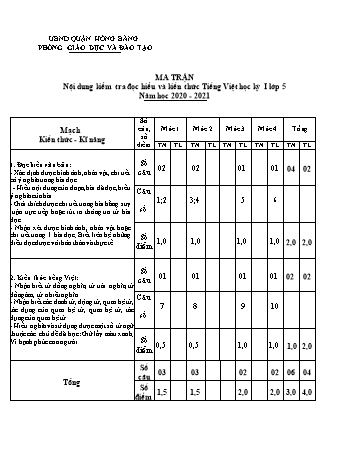 Đề kiểm tra cuối học kì I Tiếng Việt 5 - Năm học 2020-2021 (Có đáp án + Ma trận)