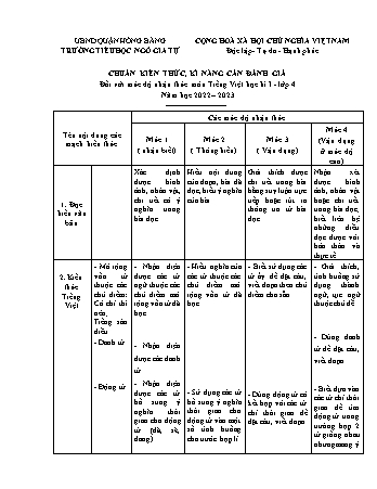 Đề kiểm tra cuối học kì I Tiếng Việt Lớp 4 - Đề 1 - Năm học 2022-2023 - Trường Tiểu học Ngô Gia Tự (Có đáp án + Ma trận)