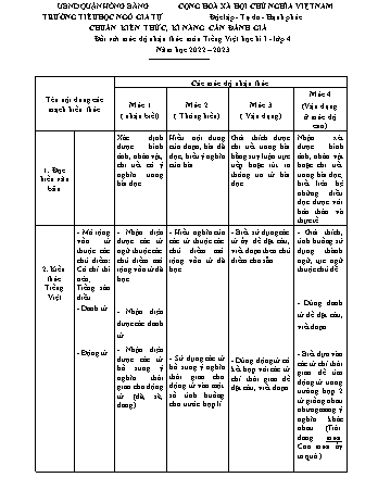 Đề kiểm tra cuối học kì I Tiếng Việt Lớp 4 - Đề 2 - Năm học 2022-2023 - Trường Tiểu học Ngô Gia Tự (Có đáp án + Ma trận)