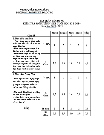 Đề kiểm tra cuối học kì I Tiếng Việt Lớp 4 - Năm học 2020-2021 - Trường Tiểu học Ngô Gia Tự (Có đáp án + Ma trận)