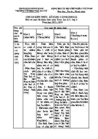Đề kiểm tra cuối học kì I Toán 4 - Đề 4 - Năm học 2022-2023 - Trường Tiểu học Ngô Gia Tự (Có đáp án + Ma trận)