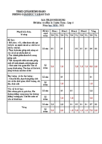 Đề kiểm tra cuối học kì I Toán 4 - Năm học 2020-2021 - Trường Tiểu học Ngô Gia Tự (Có đáp án + Ma trận)