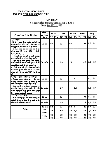 Đề kiểm tra cuối học kì I Toán 5 - Năm học 2022-2023 - Trường Tiểu học Trần Văn Ơn (Có đáp án + Ma trận)