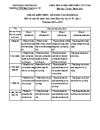 Đề kiểm tra cuối học kì II Khoa học 4 - Đề 1 - Năm học 2022-2023 - Trường Tiểu học Ngô Gia Tự (Có đáp án + Ma trận)