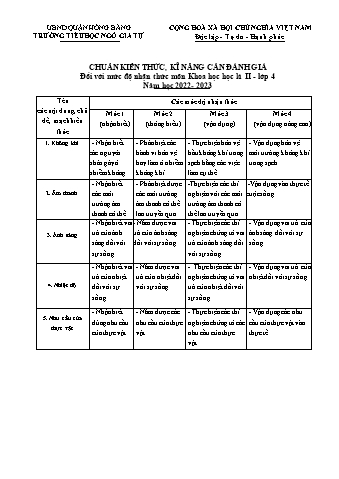 Đề kiểm tra cuối học kì II Khoa học 4 - Đề 2 - Năm học 2022-2023 - Trường Tiểu học Ngô Gia Tự (Có đáp án + Ma trận)