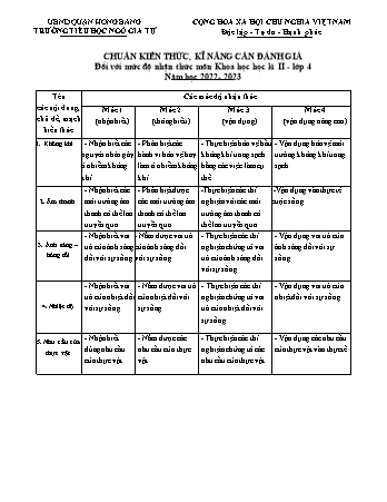 Đề kiểm tra cuối học kì II Khoa học 4 - Đề 3 - Năm học 2022-2023 - Trường Tiểu học Ngô Gia Tự (Có đáp án + Ma trận)