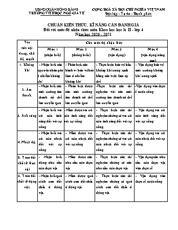 Đề kiểm tra cuối học kì II Khoa học 4 - Năm học 2020-2021 - Trường Tiểu học Ngô Gia Tự (Có đáp án + Ma trận)