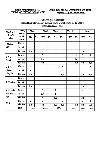Đề kiểm tra cuối học kì II Khoa học 4 - Năm học 2022-2023 - Trường Tiểu học Ngô Gia Tự (Có đáp án + Ma trận)