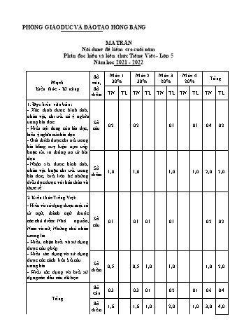 Đề kiểm tra cuối học kì II môn Tiếng Việt Lớp 5 - Năm học 2021-2022 - Trường Tiểu học Ngô Gia Tự (Có đáp án + Ma trận)