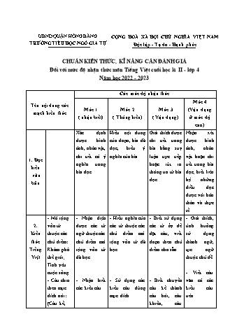 Đề kiểm tra cuối học kì II Tiếng Việt 4 - Đề 1 - Năm học 2022-2023 - Trường Tiểu học Ngô Gia Tự (Có đáp án + Ma trận)