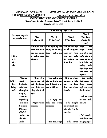 Đề kiểm tra cuối học kì II Tiếng Việt Lớp 4 - Đề 4 - Năm học 2022-2023 - Trường Tiểu học Ngô Gia Tự (Có đáp án + Ma trận)