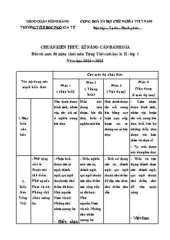Đề kiểm tra cuối học kì II Tiếng Việt Lớp 5 - Năm học 2021-2022 - Trường Tiểu học Ngô Gia Tự (Có đáp án + Ma trận)