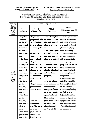 Đề kiểm tra cuối học kì II Toán 4 - Đề 3 - Năm học 2022-2023 - Trường Tiểu học Ngô Gia Tự (Có đáp án + Ma trận)