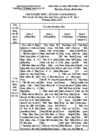 Đề kiểm tra cuối học kì II Toán 5 - Năm học 2020-2021 - Trường Tiểu học Ngô Gia Tự (Có đáp án + Ma trận)