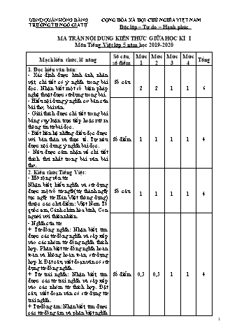 Đề kiểm tra giữa học kì I môn Tiếng Việt Lớp 5 - Năm học 2019-2020 - Trường Tiểu học Ngô Gia Tự (Có đáp án + Ma trận)