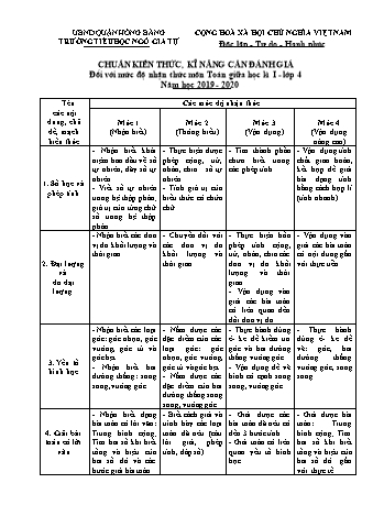 Đề kiểm tra giữa học kì I Toán 4 - Năm học 2019-2020 - Trường Tiểu học Ngô Gia Tự (Có đáp án + Ma trận)