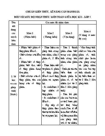 Đề kiểm tra giữa học kì I Toán 5 - Đề 1 (Có đáp án + Ma trận)