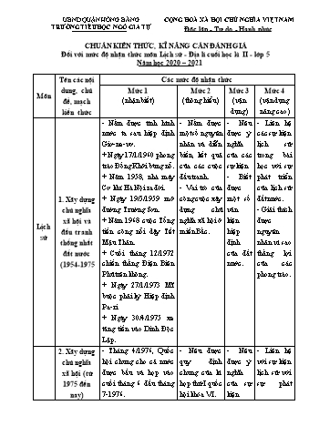 Đề kiểm tra giữa học kì II Lịch sử và Địa lí 5 - Năm học 2020-2021 - Trường Tiểu học Ngô Gia Tự (Có đáp án + Ma trận)