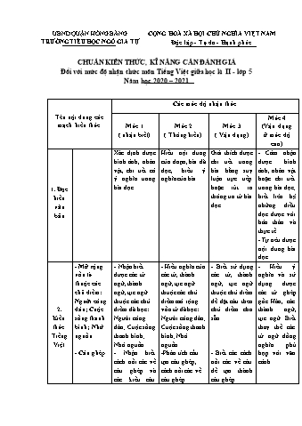 Đề kiểm tra giữa học kì II môn Tiếng Việt 5 - Năm học 2020-2021 - Trường Tiểu học Ngô Gia Tự (Có đáp án + Ma trận)