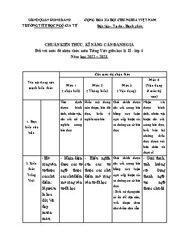Đề kiểm tra giữa học kì II Tiếng Việt 4 - Năm học 2022-2023 - Trường Tiểu học Ngô Gia Tự (Có đáp án + Ma trận)
