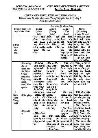 Đề kiểm tra giữa học kì II Tiếng Việt 5 - Năm học 2020-2021 - Trường Tiểu học Ngô Gia Tự (Có đáp án + Ma trận)