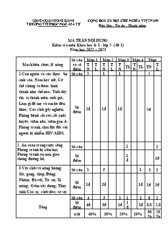 Đề kiểm tra học kì I Khoa học 5 - Đề 1 - Năm học 2022-2023 - Trường Tiểu học Ngô Gia Tự (Có đáp án + Ma trận)