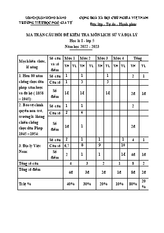 Đề kiểm tra học kì I Lịch sử và Địa lí 5 - Đề 1 - Năm học 2022-2023 - Trường Tiểu học Ngô Gia Tự (Có đáp án + Ma trận)