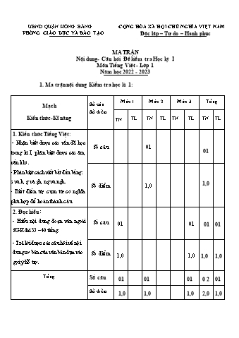 Đề kiểm tra học kì I môn Tiếng Việt 1 - Năm học 2022-2023 - Trường Tiểu học Ngô Gia Tự (Có đáp án + Ma trận)