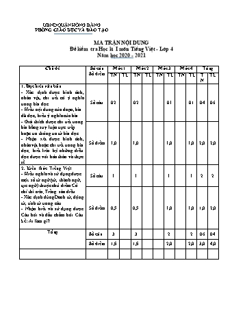 Đề kiểm tra học kì I Tiếng Việt 4 - Năm học 2020-2021 - Trường Tiểu học Ngô Gia Tự (Có đáp án + Ma trận)
