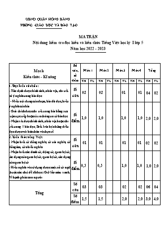 Đề kiểm tra học kì I Tiếng Việt 5 - Đề 2 - Năm học 2022-2023 - Trường Tiểu học Ngô Gia Tự (Có đáp án + Ma trận)