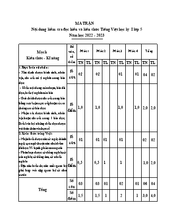 Đề kiểm tra học kì I Tiếng Việt 5 - Đề 3 - Năm học 2022-2023 - Trường Tiểu học Ngô Gia Tự (Có đáp án + Ma trận)