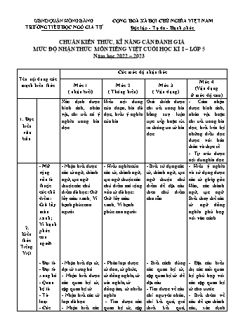 Đề kiểm tra học kì I Tiếng Việt 5 - Đề 4 - Năm học 2022-2023 - Trường Tiểu học Ngô Gia Tự (Có đáp án + Ma trận)