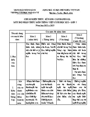 Đề kiểm tra học kì I Tiếng Việt 5 - Đề 7 - Năm học 2022-2023 - Trường Tiểu học Ngô Gia Tự (Có đáp án + Ma trận)