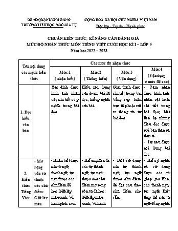 Đề kiểm tra học kì I Tiếng Việt 5 - Đề 8 - Năm học 2022-2023 - Trường Tiểu học Ngô Gia Tự (Có đáp án + Ma trận)