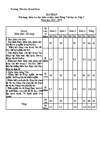 Đề kiểm tra học kì I Tiếng Việt 5 - Năm học 2022-2023 - Trường Tiểu học Quán Toán (Có đáp án + Ma trận)