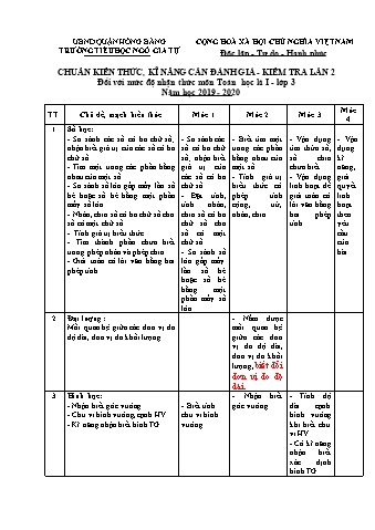 Đề kiểm tra học kì I Toán 3 - Năm học 2019-2020 - Trường Tiểu học Ngô Gia Tự (Có đáp án + Ma trận)