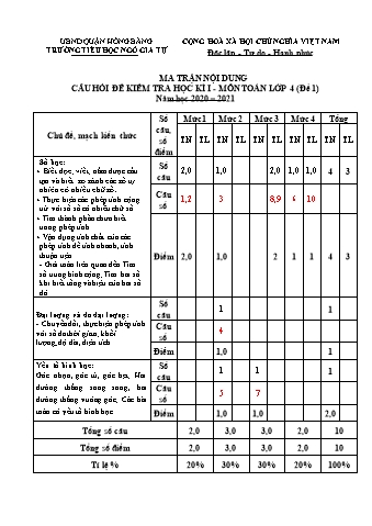 Đề kiểm tra học kì I Toán 4 - Đề 1 - Năm học 2020-2021 - Trường Tiểu học Ngô Gia Tự (Có đáp án + Ma trận)