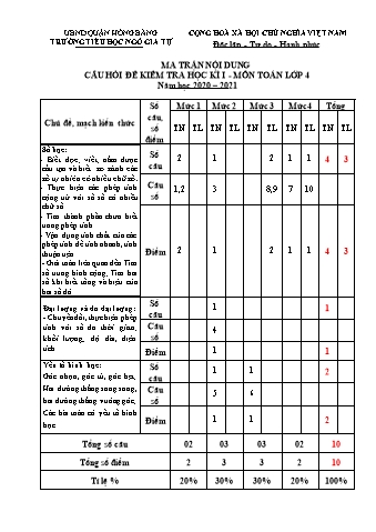 Đề kiểm tra học kì I Toán 4 - Năm học 2020-2021 - Trường Tiểu học Ngô Gia Tự (Có đáp án + Ma trận)